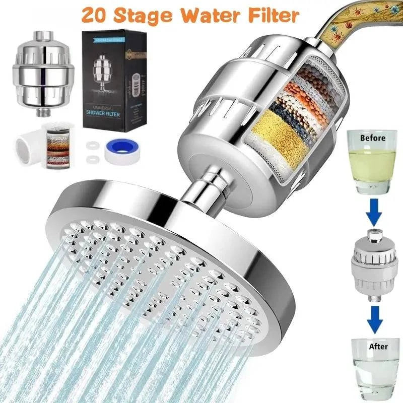 Shower Water Purifier - SmilingAmySDCA