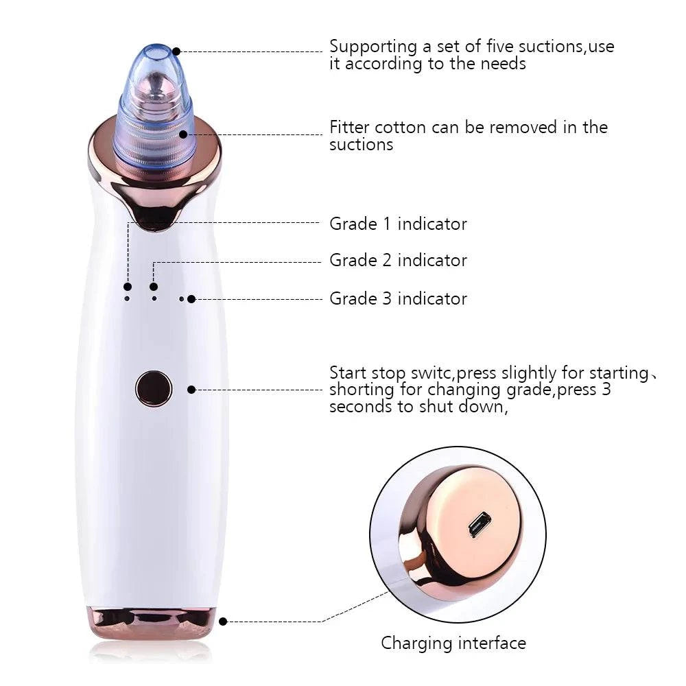 Pore Vacuum Device - SmilingAmySDCA