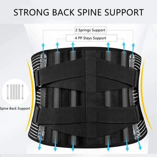 Double Pull Back Lumbar Support Belt Waist Orthopedic Corset Men Women Spine Decompression Waist Trainer Brace Back Pain Relief - SmilingAmySDCA