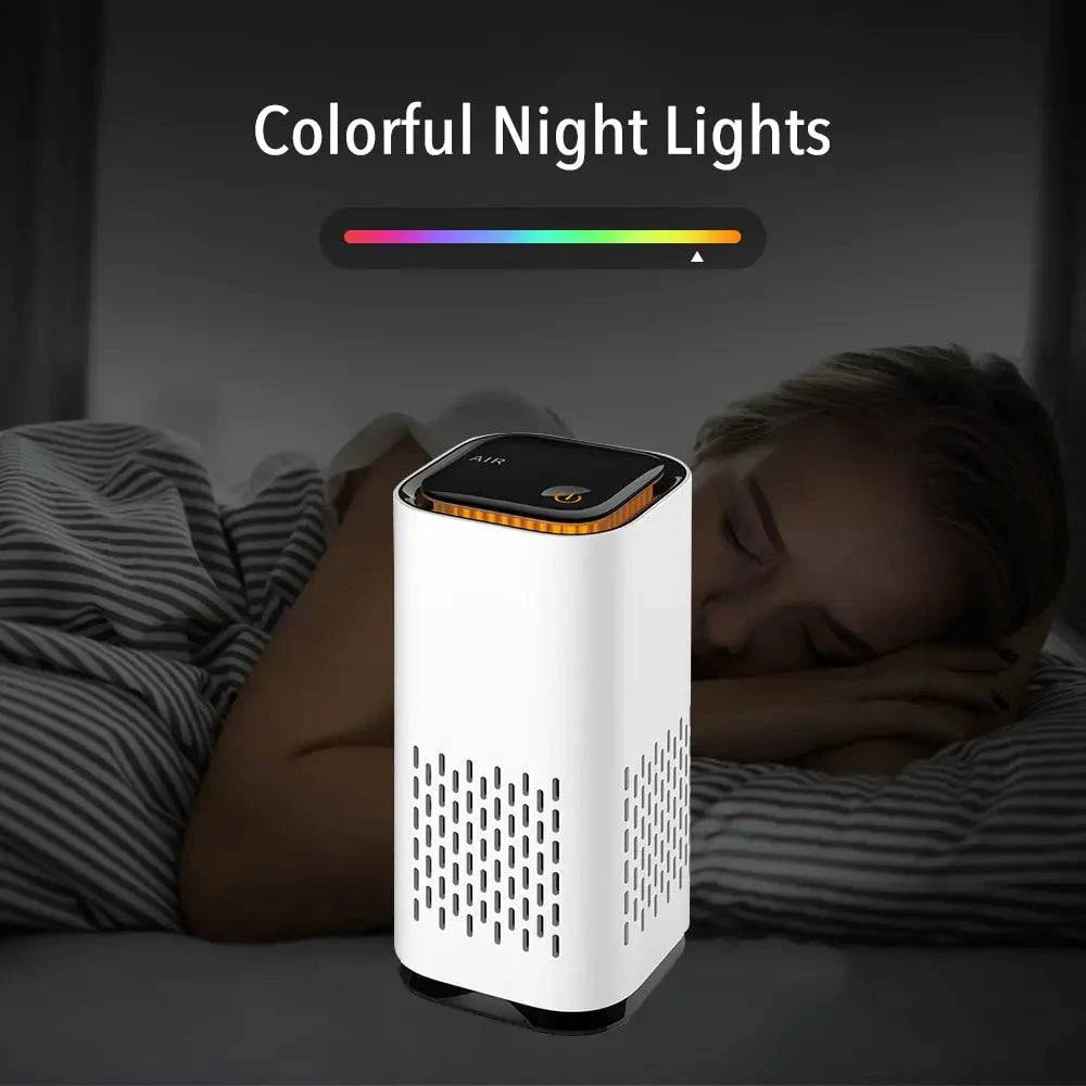 Low Noise Usb Air Purifier - SmilingAmySDCA