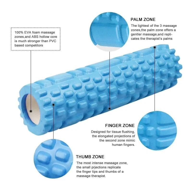 Fitness Foam Roller Set: Yoga Column & Soft Yoga Block - SmilingAmySDCA