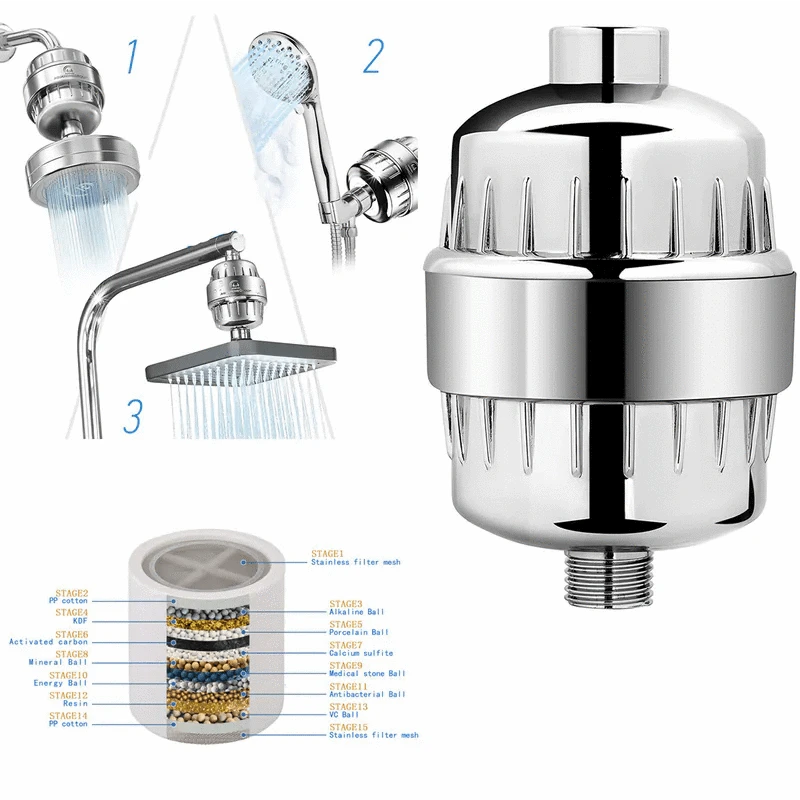 Water Purifier - SmilingAmySDCA