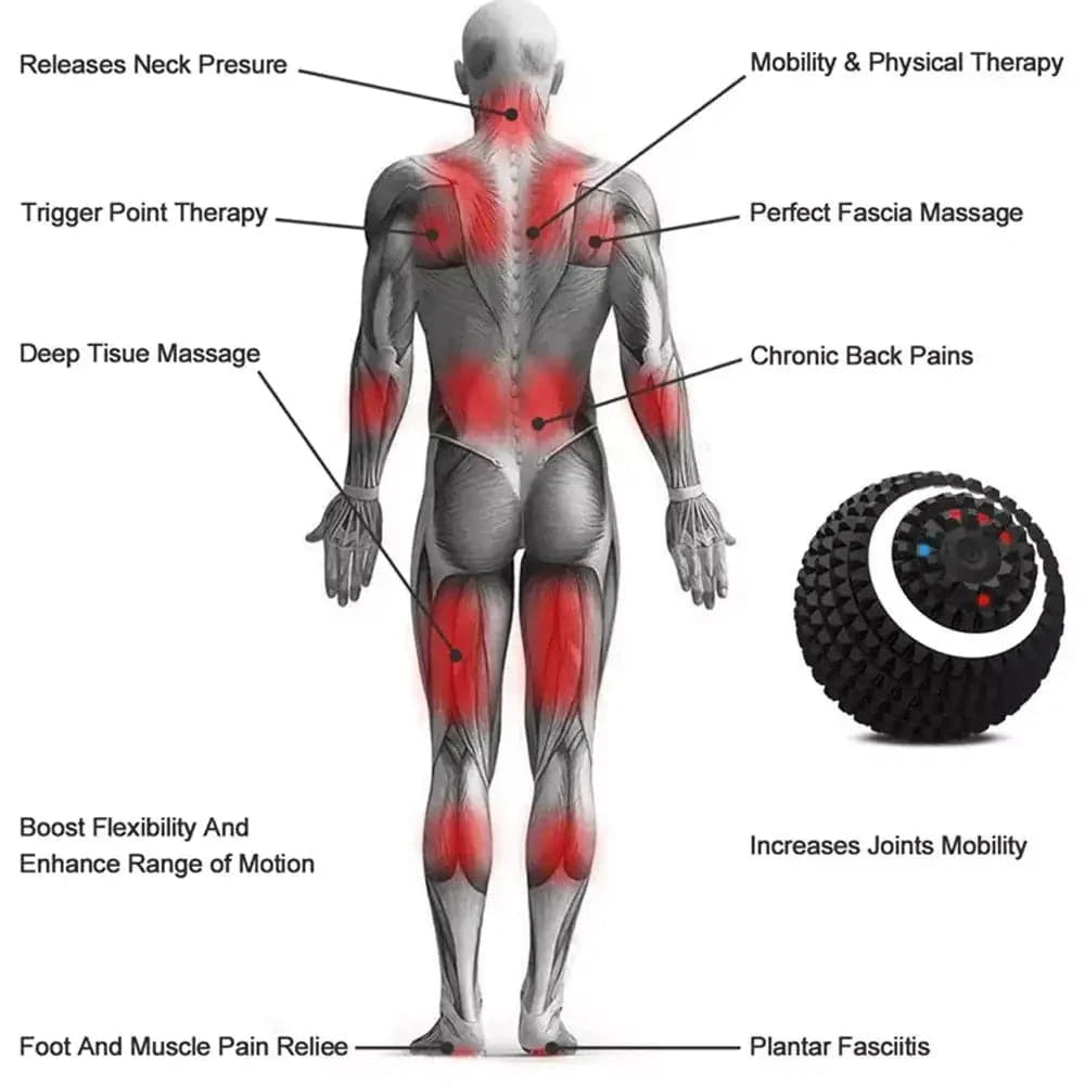 Massage Ball - SmilingAmySDCA