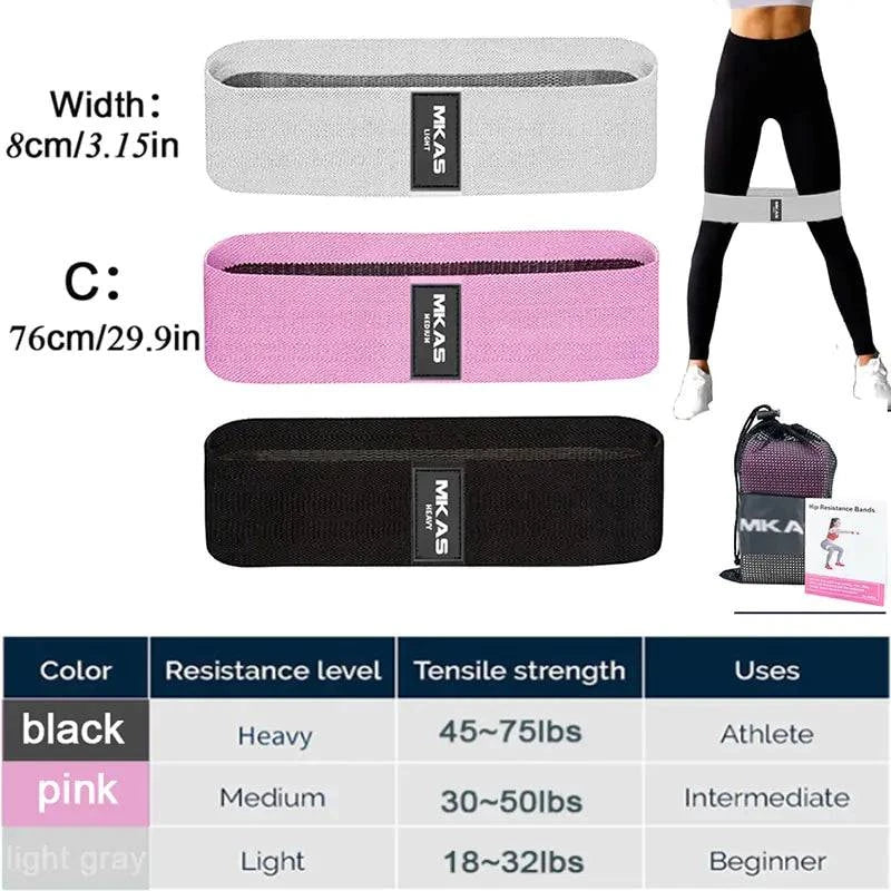 MKAS Fitness Long Resistance Bands Set: 3-Piece Fabric Workout Bands - SmilingAmySDCA