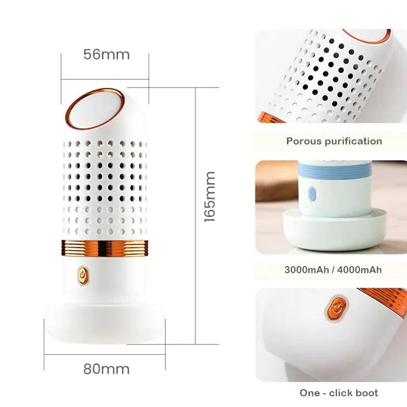 Portable Food Purifier - SmilingAmySDCA