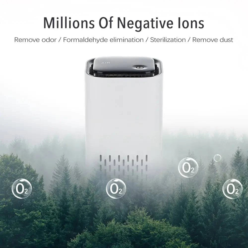 Mini Negative Ion Air Purifier - SmilingAmySDCA