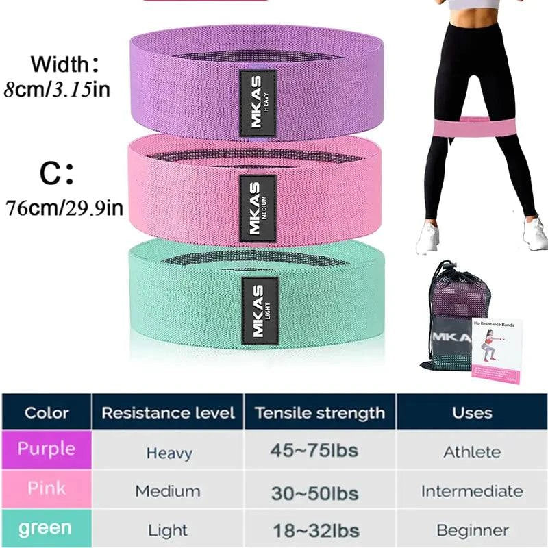 MKAS Fitness Long Resistance Bands Set: 3-Piece Fabric Workout Bands - SmilingAmySDCA