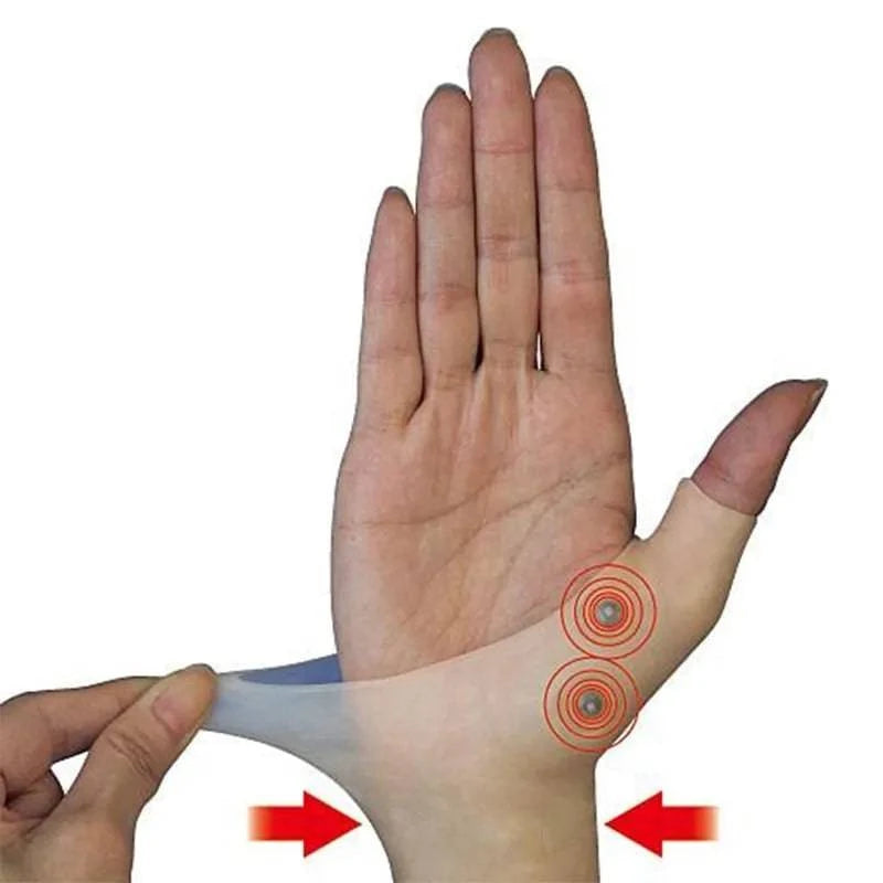 Miracle Wrist And Thumb Support - SmilingAmySDCA