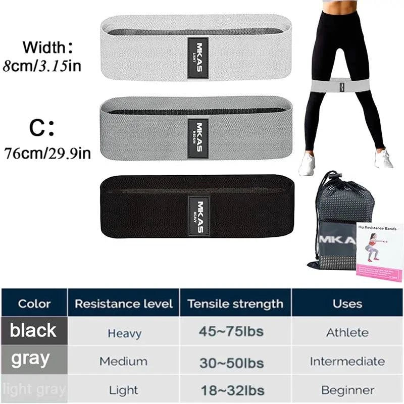 MKAS Fitness Long Resistance Bands Set: 3-Piece Fabric Workout Bands - SmilingAmySDCA