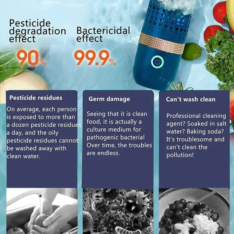 Portable Food Purifier - SmilingAmySDCA